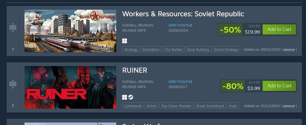 Snippet of steam wishlist page with workers and resources, ruiner games both on sale.