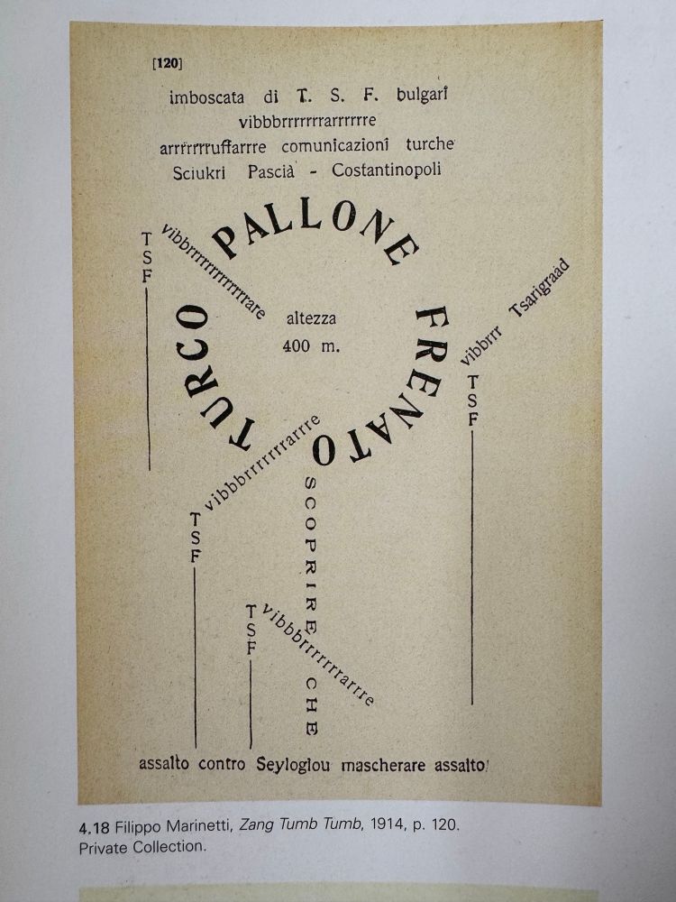 A page of a book with the typography set in circles and horizontally