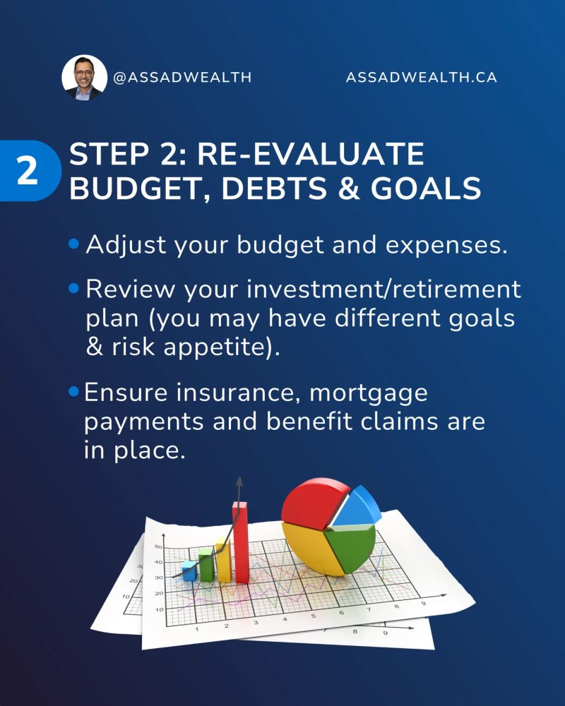 When Your Spouse Passes Away, Your Financial World Changes