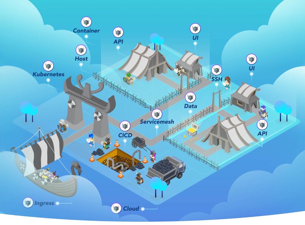 Image from https://www.openpolicyagent.org, used under the Apache 2.0 license.