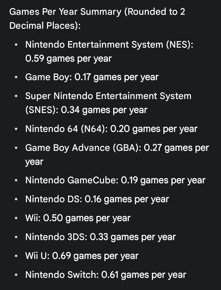 The number of Mario platformers per system per year