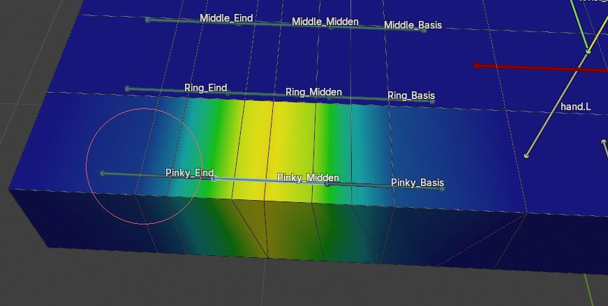 Left hand with weak weights