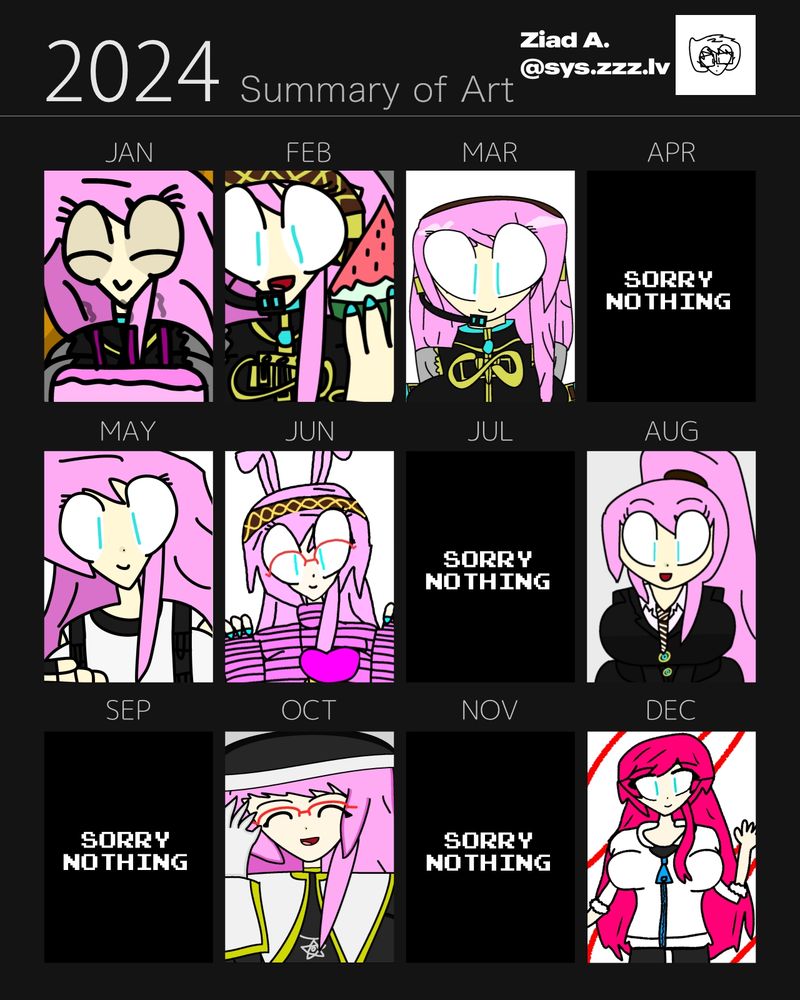 A brown-ish background with text *2024 Summary of Art. Ziad A. @sys.zzz.lv" with a simple 1:1 drawing of my sona's face, and a 4x3 grid, based on the months of the year, showing a drawing (specifically a drawing of Luka Megurine) I created for each month. April, July, September, and November are the months where I have not drawn, replacing them with a black background with text with the Super Mario Bros. 1 font, captioned "SORRY NOTHING".