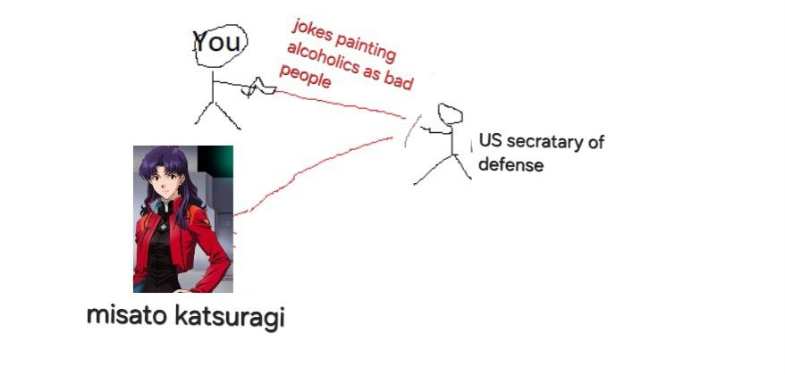 that meme of the guy shooting the guy with the shield and the ricochet hitting someone else but it says "you" over the guy shooting , "jokes painting alcoholics as bad people " over the red line, "US secretary of defense" over the guy with the shield, and in place of the final stick figure is a picture of misato katsuragi labeled "misato katsuragi" 