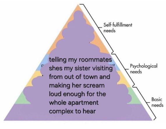 telling my roommates shes my sister visiting from out of town and making her scream loud enough for the whole apartment complex to hear 