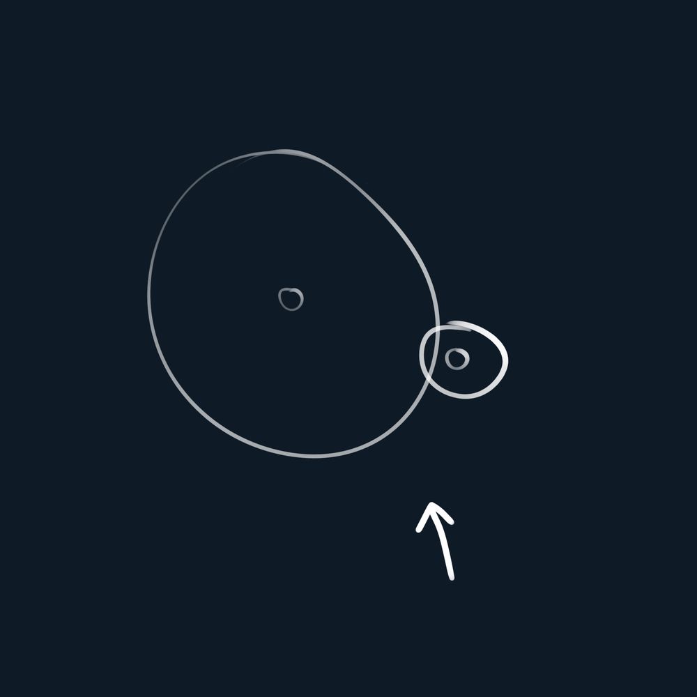 a pair of pairs of concentric circles that overlap, with an arrow pointing towards them