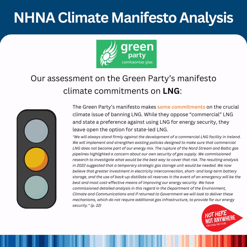 Our assessment on the Green Party’s manifesto climate commitments on LNG: The Green Party’s manifesto makes some commitments on the crucial climate issue of banning LNG. While they oppose “commercial” LNG and state a preference against using LNG for energy security, they leave open the option for state-led LNG. "We will always stand firmly against the development of a commercial LNG facility in Ireland. We will implement and strengthen existing policies designed to make sure that commercial LNG does not become part of our energy mix. The rupture of the Nord Stream and Baltic gas pipelines highlighted a concern about our own security of gas supply. We commissioned research to investigate what would be the best way to cover that risk. The resulting analysis in 2022 suggested that a temporary strategic gas storage unit would be needed. We now believe that greater investment in electricity interconnection, short- and long-term battery storage, and the use of back-up distillate oil reserves in the event of an emergency will be the best and most cost-effective means of improving our energy security. We have commissioned detailed analysis in this regard in the Department of the Environment, Climate and Communications and if returned to Government we will look to deliver these mechanisms, which do not require additional gas infrastructure, to provide for our energy security." (p. 22)