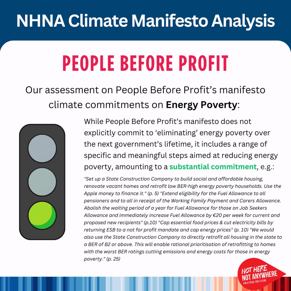 Our assessment on People Before Profit’s manifesto climate commitments on Energy Poverty: While People Before Profit’s manifesto does not explicitly commit to ‘eliminating’ energy poverty over the next government’s lifetime, it includes a range of specific and meaningful steps aimed at reducing energy poverty, amounting to a substantial commitment, e.g.: "Set up a State Construction Company to build social and affordable housing, renovate vacant homes and retrofit low BER-high energy poverty households. Use the Apple money to finance it." (p. 5) "Extend eligibility for the Fuel Allowance to all pensioners and to all in receipt of the Working Family Payment and Carers Allowance. Abolish the waiting period of a year for Fuel Allowance for those on Job Seekers Allowance and immediately increase Fuel Allowance by €20 per week for current and proposed new recipients" (p.10) "Cap essential food prices & cut electricity bills by returning ESB to a not for profit mandate and cap energy prices" (p. 10) "We would also use the State Construction Company to directly retrofit all housing in the state to a BER of B2 or above. This will enable rational prioritisation of retrofitting to homes with the worst BER ratings cutting emissions and energy costs for those in energy poverty." (p. 25) 