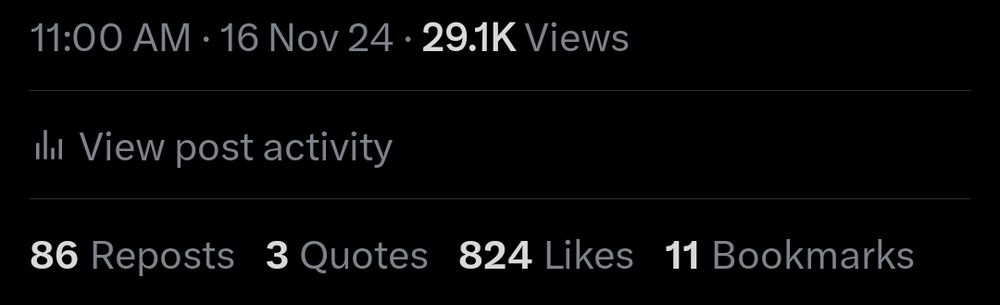 shows reposts, likes, and views of a tweet