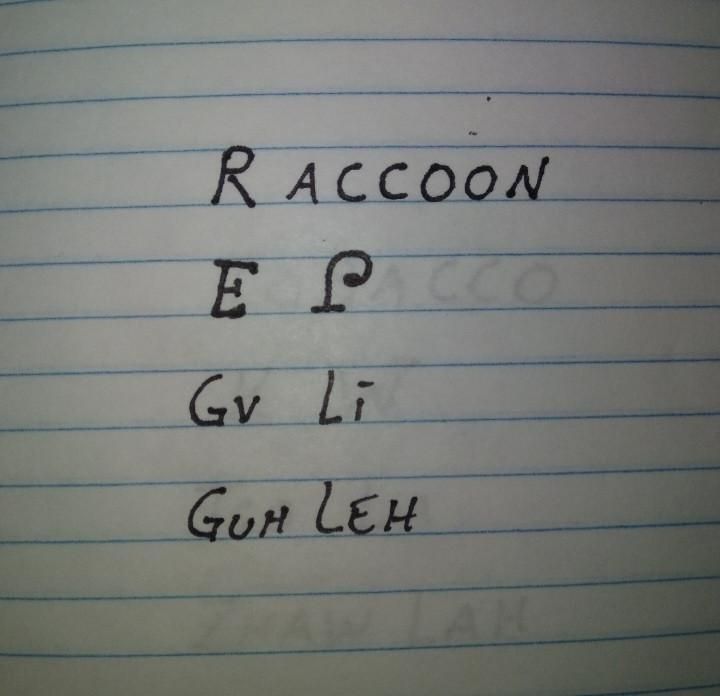 Image is line paper with writing showing an English word followed by how it is written in the Cherokee language followed by how it is spelled and pronounced. The word is raccoon and pronounced guhleh