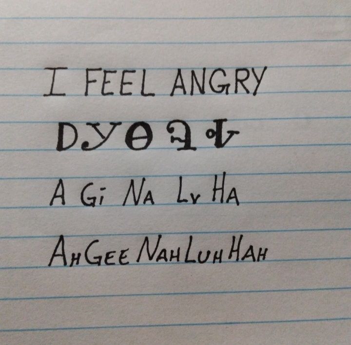 Image is line paper with writing showing an English word and how it is written in the Cherokee language followed by how it is spelled and pronounced. The words are I feel angry and pronounced ahgee nahluhah