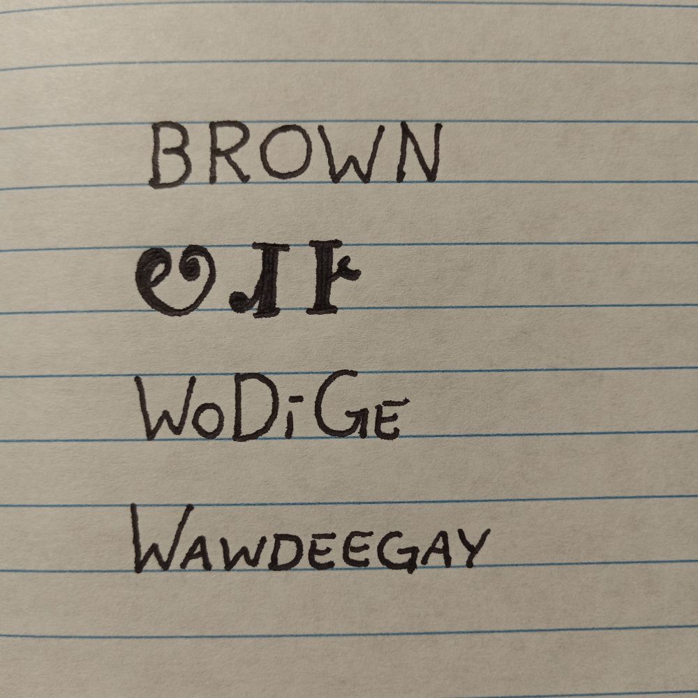 Image is line paper with writing showing an English word followed by how it is written in the Cherokee language followed by how it is spelled and pronounced. The word is brown and pronounced wawdeegay