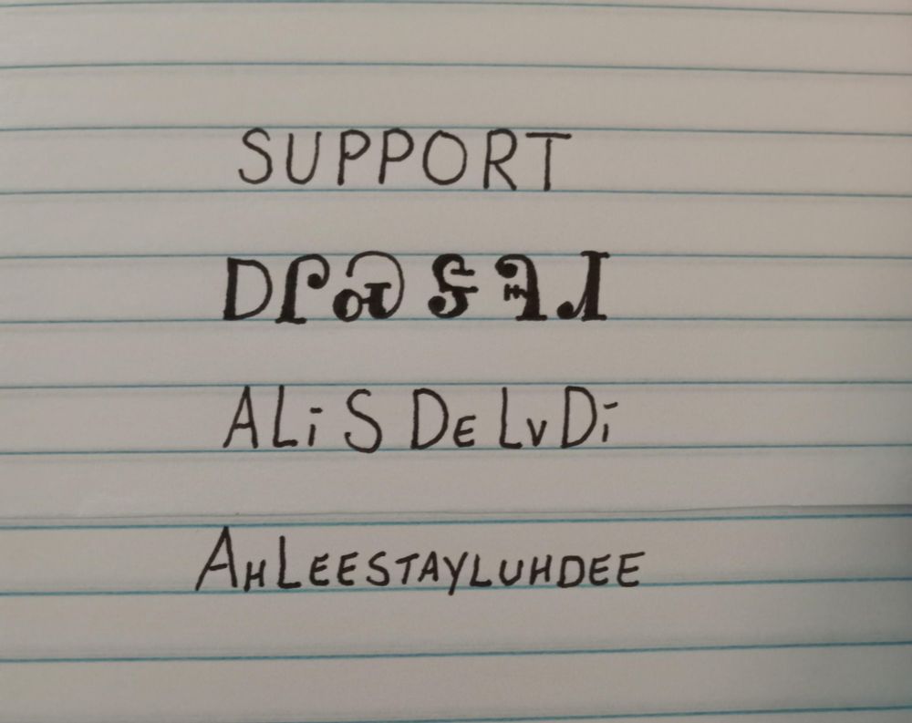 Image is line paper with writing showing an English word followed by how it is written in the Cherokee language followed by how it is spelled and pronounced. The word is support and pronounced ahleestayluhdee