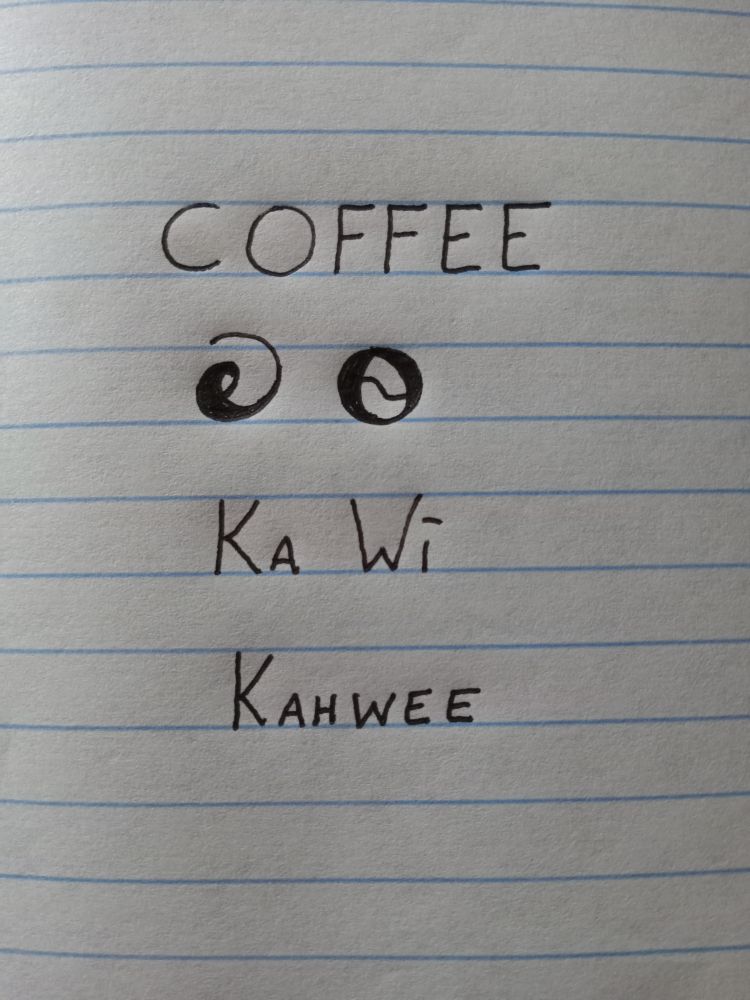 Image is line paper with writing showing an English word followed by how it is written in the Cherokee language followed by how it is spelled and pronounced. The word is coffee and pronounced kahwee