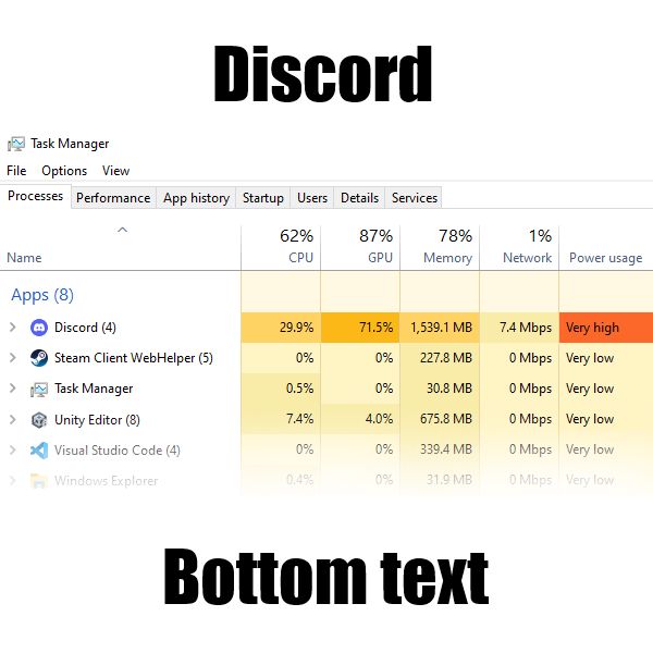 Screenshot of task manager, discord is taking up 29.9% CPU, 71.5% GPU, 1,529.1 MB Memory and has "Very High" power usage.
Text reads "Discord", "Bottom Text" 