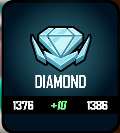 Screenshot of Rivals of Aether 2, showing my rank has increased to 1386.