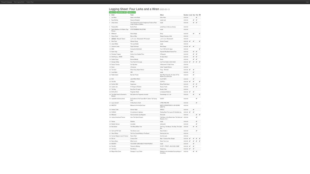 Large list of artists, albums and songs played on the Four Larks and a Wren radio show on Three D Radio, 93.7fm, Adelaide, 13/05/25.