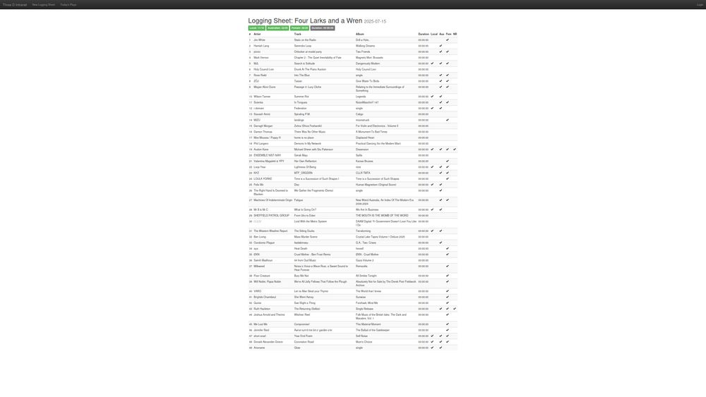 Large list of artists, albums and songs played on the Four Larks and a Wren radio show on Three D Radio, 93.7fm, Adelaide, 15/07/25.