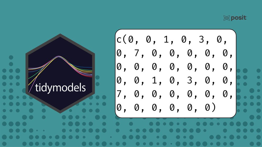 A hexagonal logo on the left with a dark purple background and colorful, wavy lines across it reads "tidymodels". To the right, a white box with rounded corners displays the text "c(0, 0, 1, 0, 3, 0, 0, 7, 0, 0, 0, 0, 0, 0, 0, 0, 0, 0, 0, 0, 0, 1, 0, 3, 0, 0, 7, 0, 0, 0, 0, 0, 0, 0, 0, 0, 0)". The background is teal with a subtle dotted pattern. A small "posit" logo is in the top right corner.