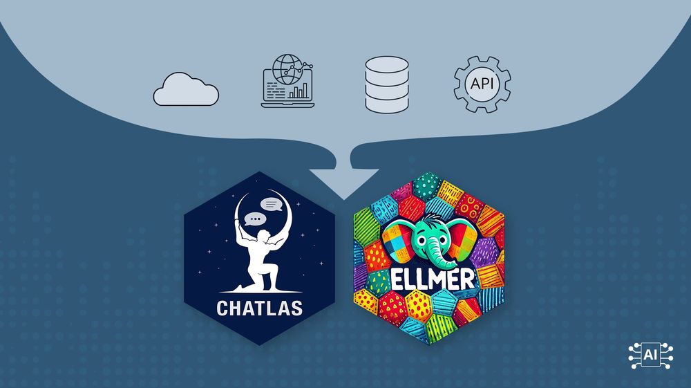 An image shows two hexagonal logos below a row of four icons connected by an arrow. The top icons, from left to right, are: a cloud, a laptop with a bar graph, a stack of cylinders representing a database, and a gear with "API" inside. The arrow points from these icons to the two logos below. The logo on the left is a white hexagon with a black outline, featuring a white silhouette of Atlas holding up a sphere with chat bubbles and data visualizations. Below it, the word "CHATLAS" is written in white. The logo on the right is a hexagon filled with colorful, quilt-like geometric shapes, featuring a cartoon elephant head with large ears and a trunk. Below it, the word "ELLMER" is written in white. In the bottom right corner of the image, there's a small "AI" logo.