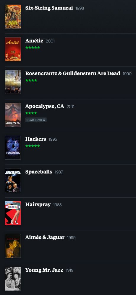 A list of films, with a thumbnail of the poster next to each one. Six-String Samurai (1998), Amelie (2001), Rosencrantz and Guildenstern Are Dead (1990), Apocalypse, California (2011), Hackers (1995), Spaceballs (1987), Hairspray (1988), Aimée & Jaguar (1999), Young Mr. Jazz (1919).