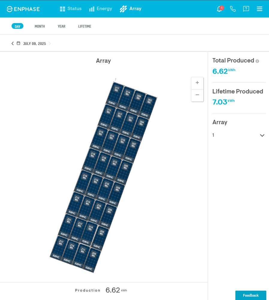 screenshot of the 32 panel Enphase solar panel electricity production monitoring