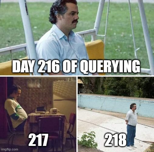 Day 216 of querying, 217, 218 (sad man waiting meme)