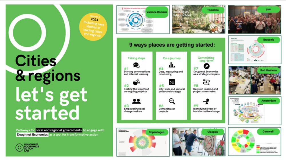 Image showing cover of report 'Cities and regions let's get started' along with small photos of some of the cities mentioned in the report. 