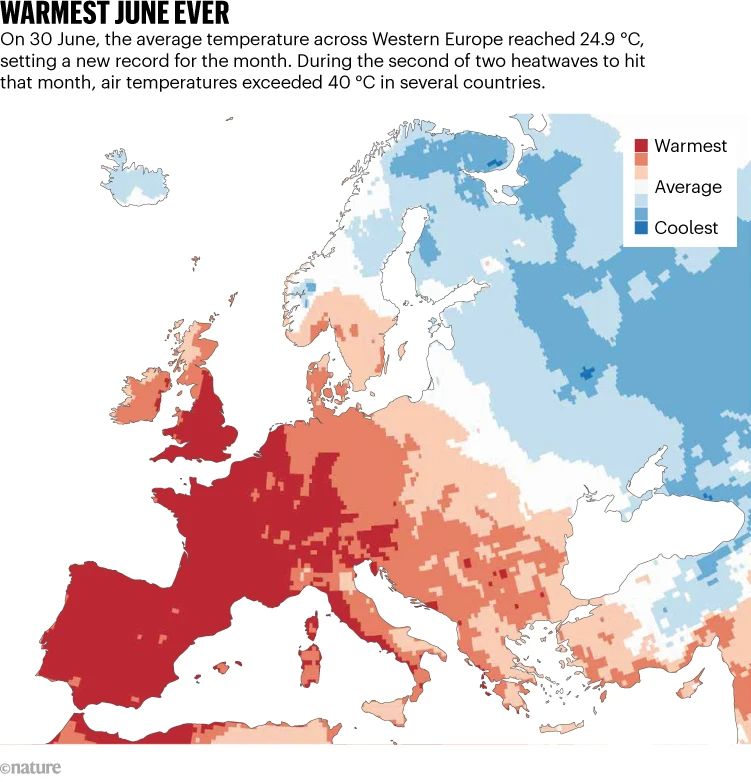 Image Source: https://www.nature.com/articles/d41586-025-02553-3 Credit European Centre for Medium-Range Weather Forecasts/Copernicus
