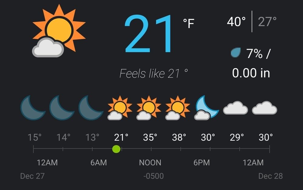 Weather forecast showing the current temperature is 21 degrees.