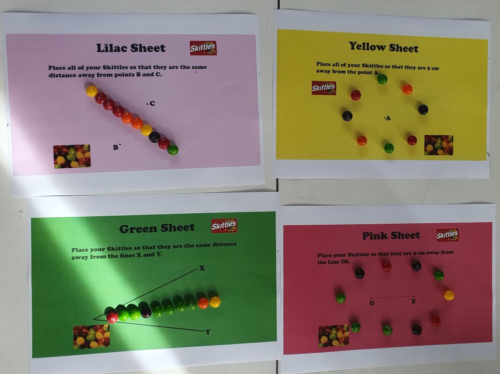 Skittles representing the following loci: point equidistant from two given points, point at a fixed distance from one given point, point equidistant from two give lines, point a fixed distance from a given line segment.