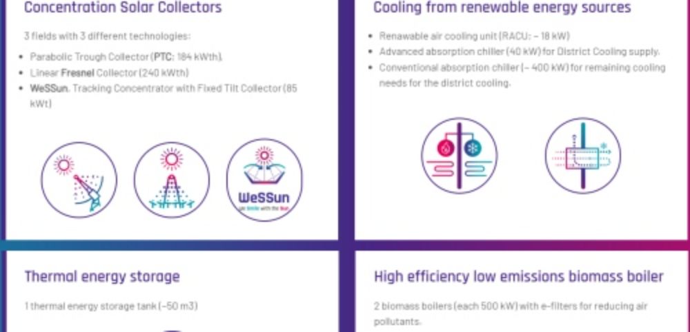 District Heating: trials face local permitting blocks. It’s because there’s too little national and EU guidance - Energy Post