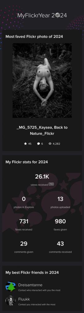 Statistics accompanied by a photo of my top performing photo from the past year. The photo is of Kaysea, lying over a rock, arms stretched out above her head, hands interlocked, towards the viewer. Her right leg is slightly elevated showing her thigh and knee. Surrounded by nature the image is black and white, her body reflecting the light, contrasting the darkened surrounds.