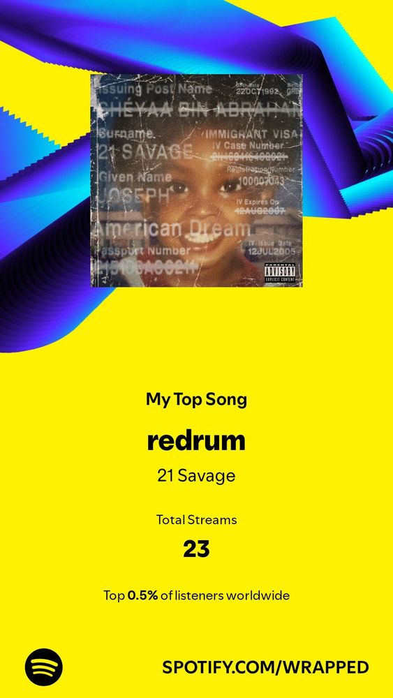 My top song
Redrum
21 Savage
Total streams
23
Top 0.5% of listeners worldwide 