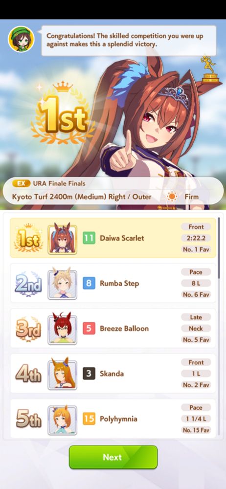 Screenshot from Umamusume showing the results screen from the URA Finale Finals. All racers below 1st place are NPC Umas.