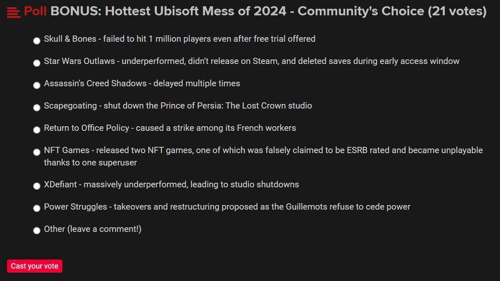 A list of nominees for community voting on the biggest and hottest gaming mess from 2024 by Ubisoft. Nominees include but are not limited to Skull & Bones, NFT games, and XDefiant