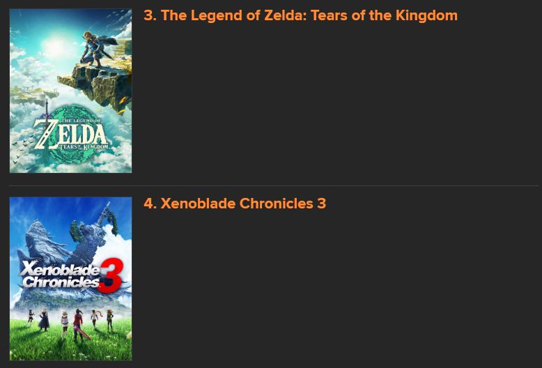 A screenshot showing an excerpt of a user-created list on Giant Bomb wherein the author of this list is attempting to list what they think are the best games the past ten years. The excerpt shows that they have The Legend o Zelda: Tears of the Kingdom at #3 and Xenoblade Chronicles 3 at #4. 