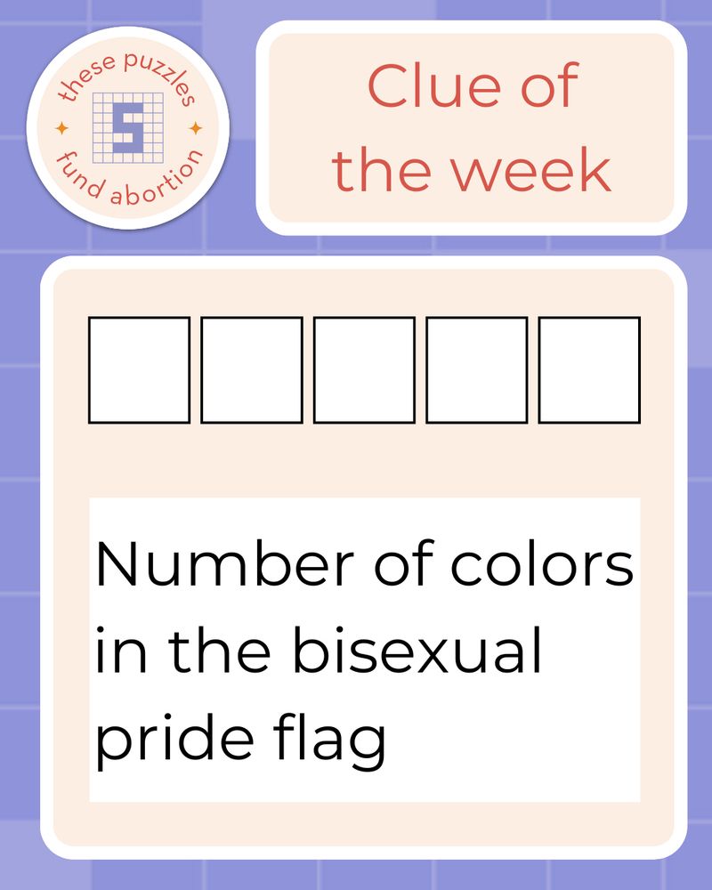 Graphic with TPFA logo and the words “Clue of the week” up top. There are five empty squares, and below that text reads “Number of colors in the bisexual pride flag”