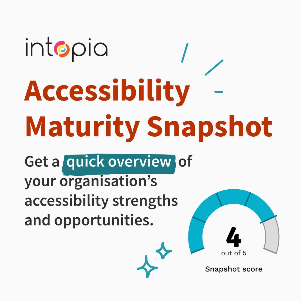 Intopia’s Digital Accessibility Maturity Snapshot. Get a quick overview of your organisation's accessibility strengths and opportunities. A dial showing 4 out of 5 snapshot score.
