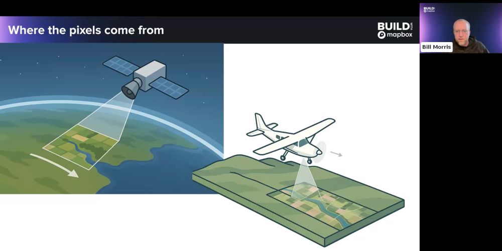 This shows that pixels come from satellite imagery and aerial imagery. Aerial imagery is very useful in capturing what a satellite can't 