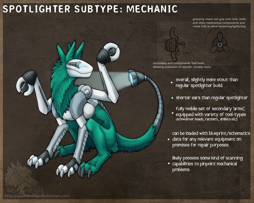 A mini ref sheet for a Spotlighter, Mechanic/Maintenance division. They're a furred robot sitting, looking towards the right. Their head is smooth metal, as are their chest, entire shoulders and forelegs, an additional pair of upper arms, and the end of their tail, which ends in a spotlight. They have four short ears, and a ruff of fur going down their neck. Notes detail a bit more about the maintenance type, including that they are more stout than regular spotlighters, with shorter ears, a fully mobile set of secondary arms that are equipped with a variety of tool types, and that they can be loaded with blueprint data to repair a variety of equipment, and likely possess scanning capabilities to assist with repairs. A diagram in the upper right shows the claws of their secondary hands folding back, and a screwdriver attachment coming out from the middle, as well as how the claws can grasp around something and rotate, like a wrench.