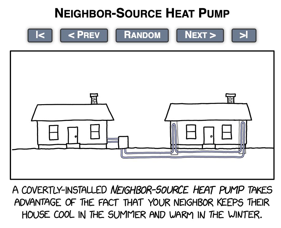 xkcd comic of two houses connected by buried pipes with the caption: "a covertly-installed neighbor-source heat pump takes advantange of the fact that your neighbor keeps their house cool in the summer and warm in the winter"