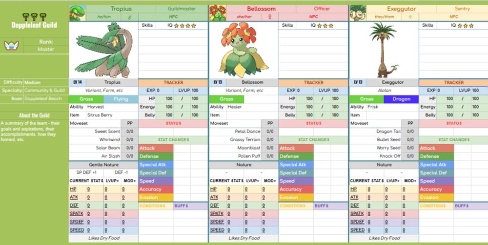 Screenshot of a spreadsheet showing sheets for Pokemon Mystery Dungeon characters including types, abilities, items, moves, stats, and status trackers. The Pokemon shown here are Tropius, Bellossom, and Alolan Exeggutor.