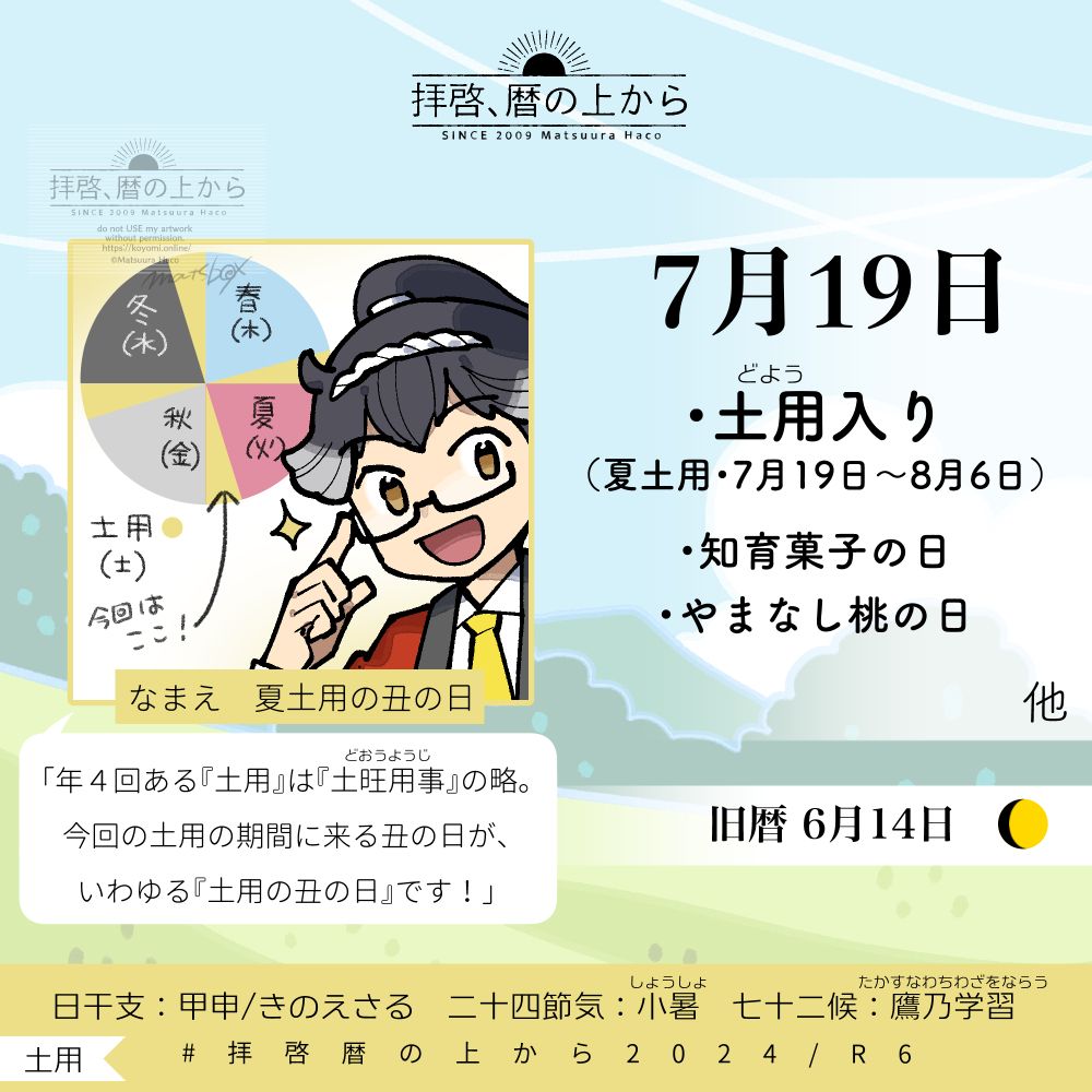 夏土用の丑の日さん