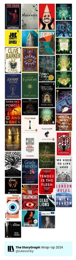 Collage of the 40 books I read in 2024 from my 2024 storygraph wrap-up