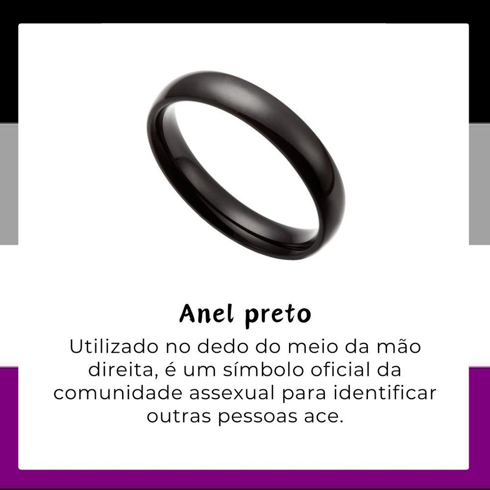 Quadro com moldura nas cores da bandeira assexual, no meio  tem a foto de anel preto e em baixo está escrito: “Anel preto: Utilizado no dedo do meio da mão direita, é um símbolo oficial da comunidade assexual para identificar outras pessoas ace.”