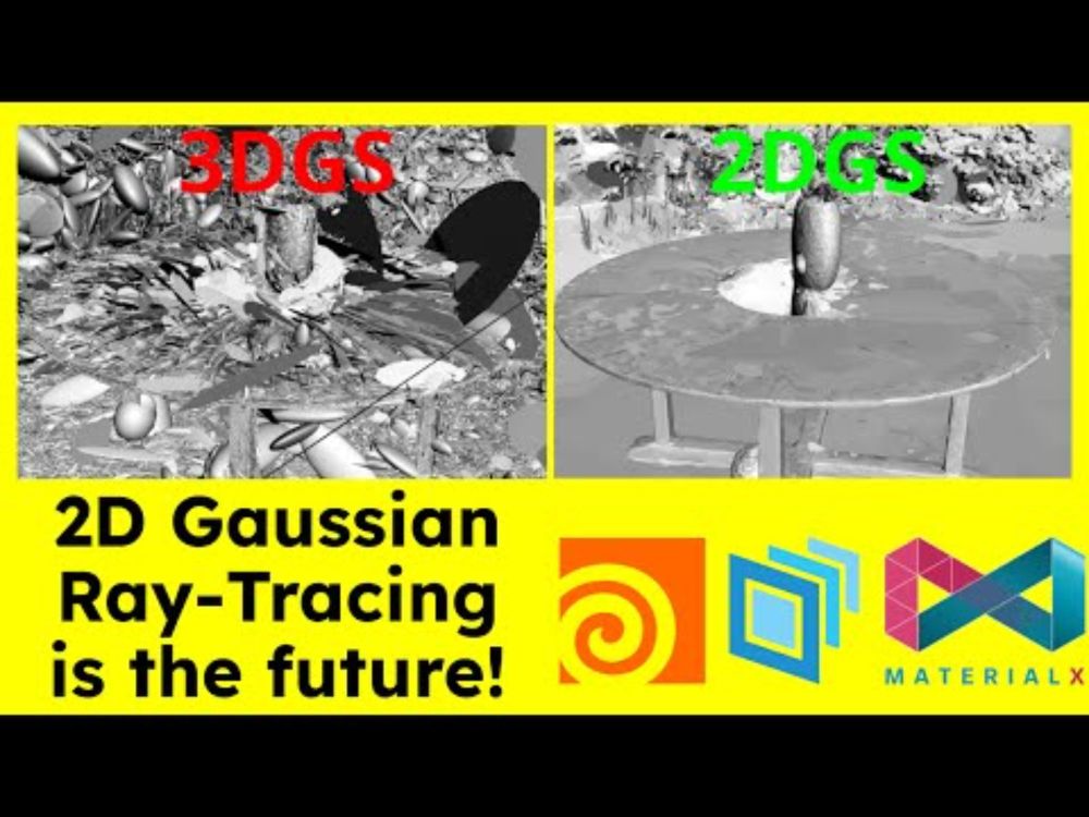 2D Gaussian Ray-Tracing is the future!