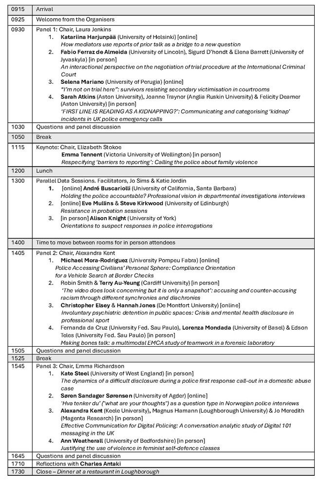 Schedule for the Forensic Conversations in Criminal justice Settings panel