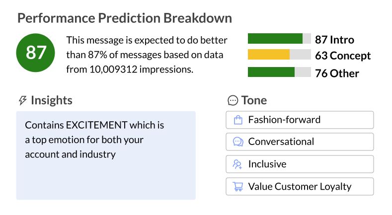 Persado AI: Leading Generative AI Text Content Generation for Marketing