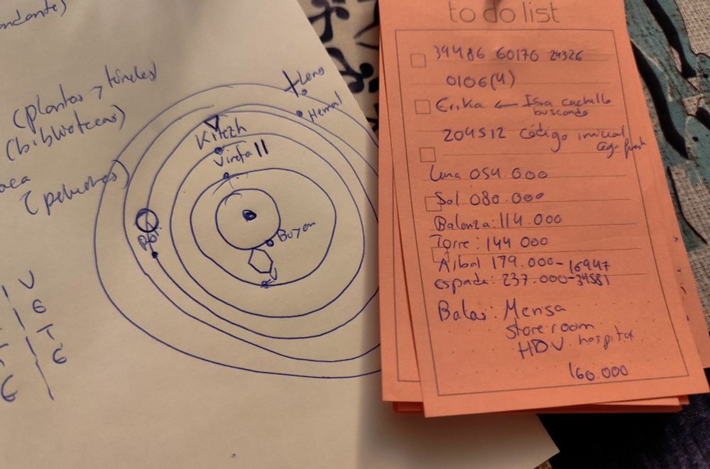 Varios papeles con notas, hay numeros apuntados, codigos y un diagrama de un planeta solar con símbolos